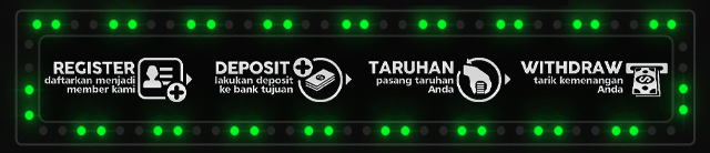Biru77 Jackpot